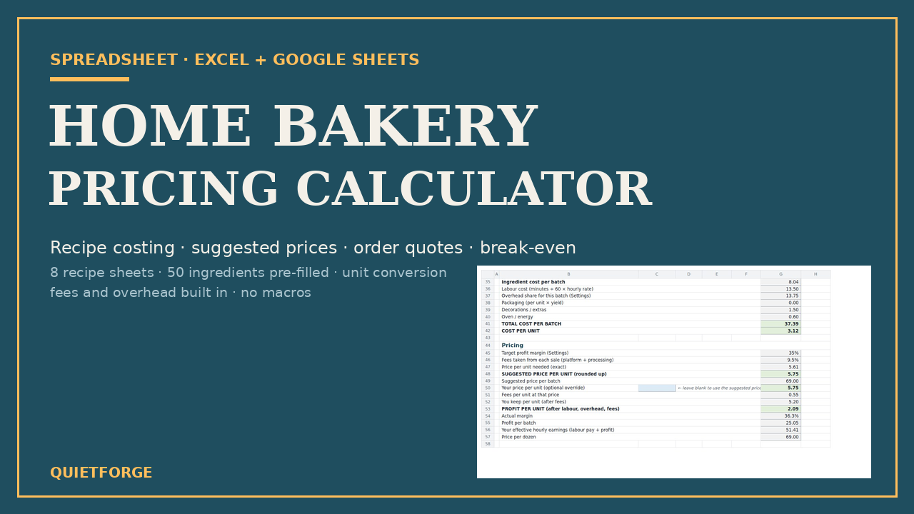 Bakery Pricing Calculator cover