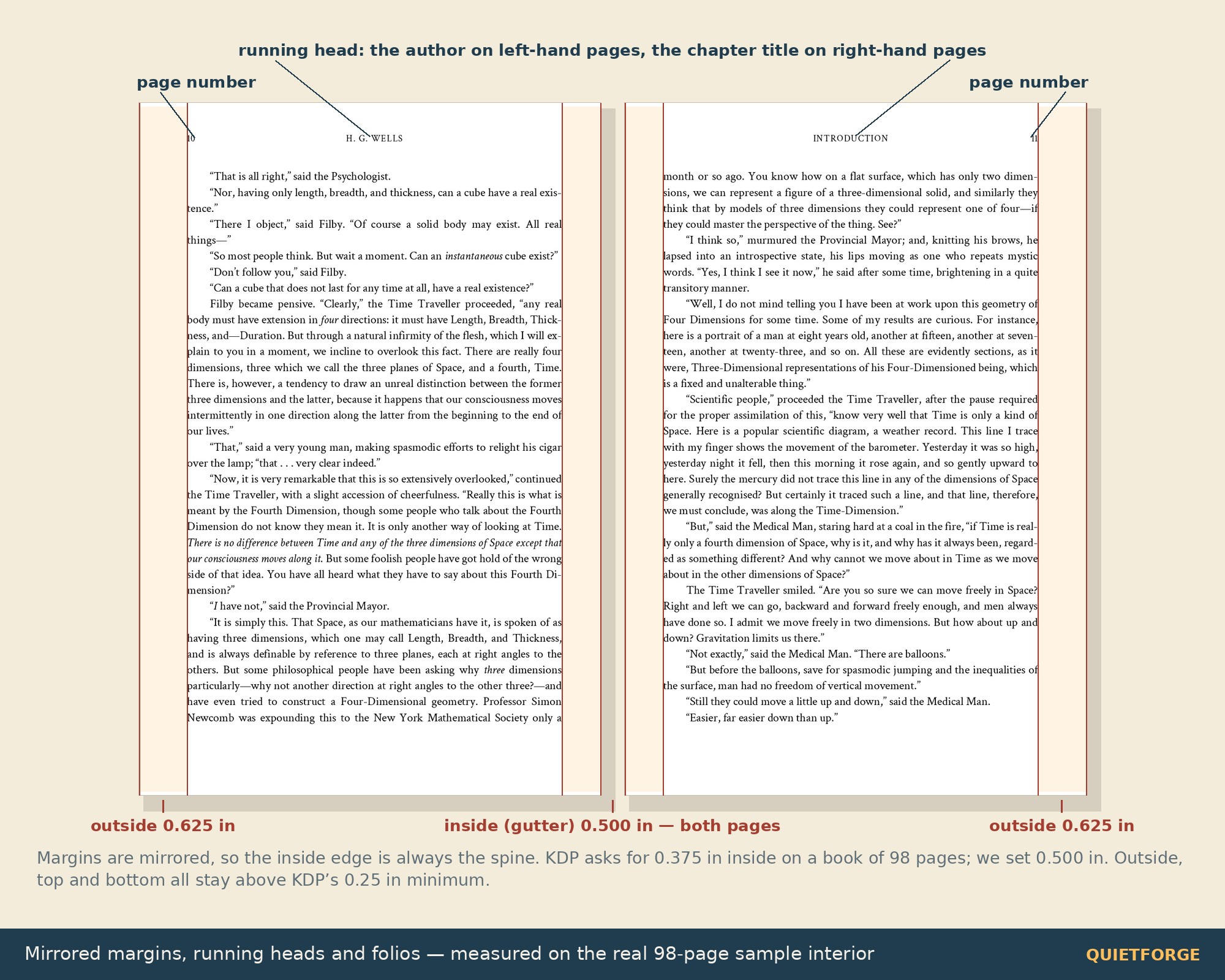 Book Interior Formatting preview 2