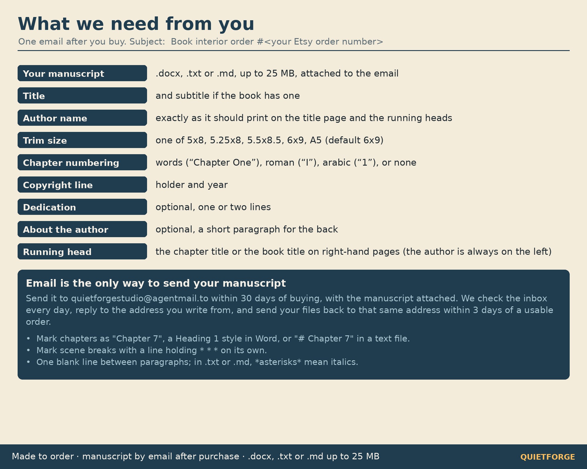 Book Interior Formatting preview 4