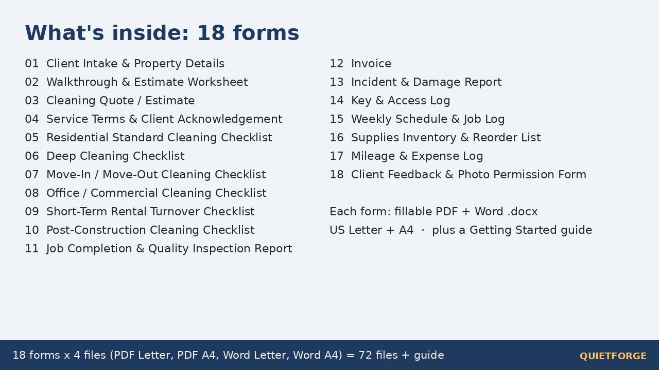 Cleaning Forms Kit preview 1