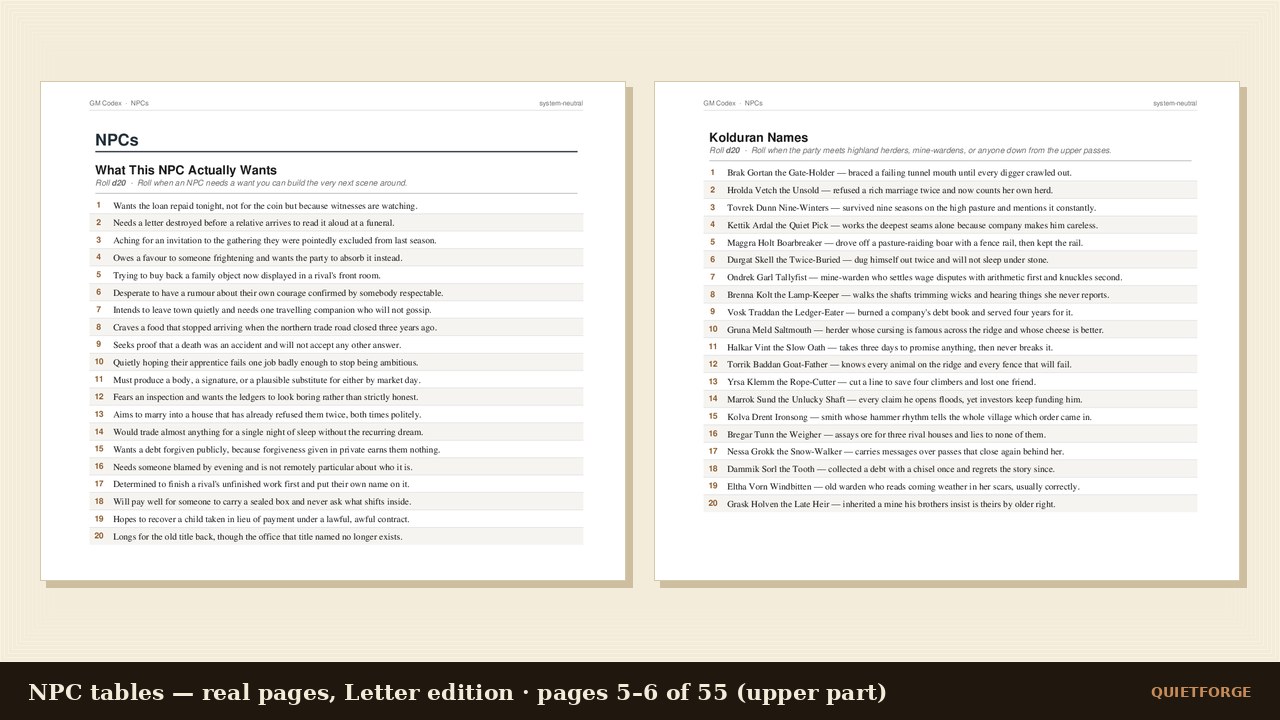 GM Codex preview 2