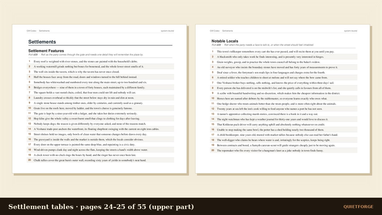 GM Codex preview 3