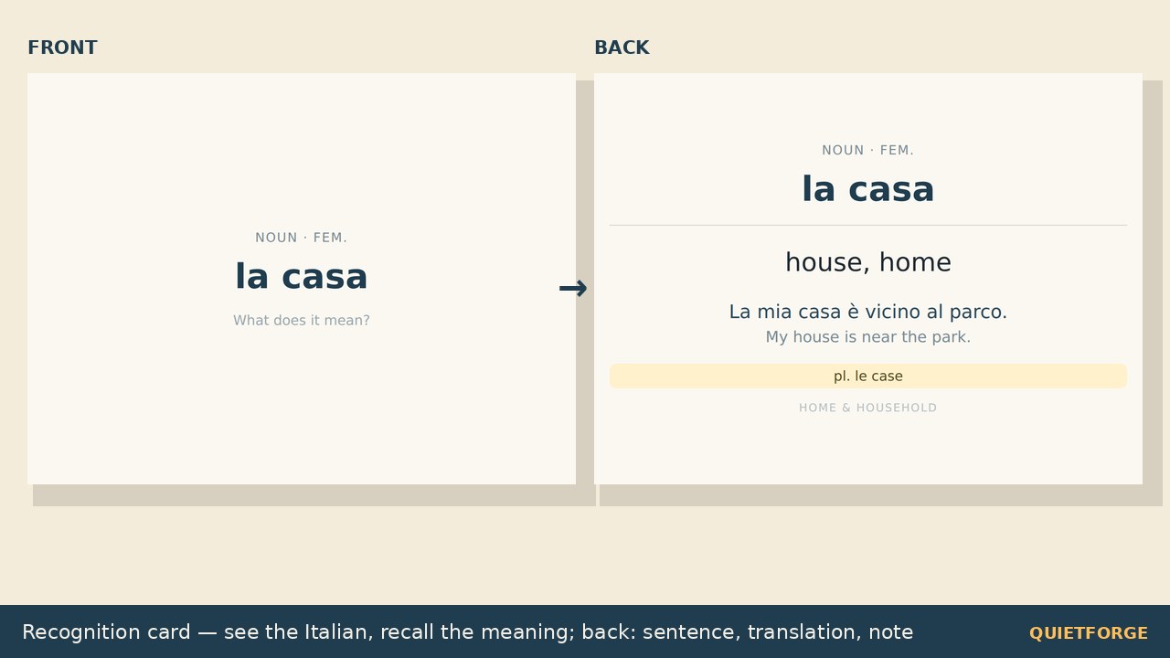 Italian 1,000 preview 1